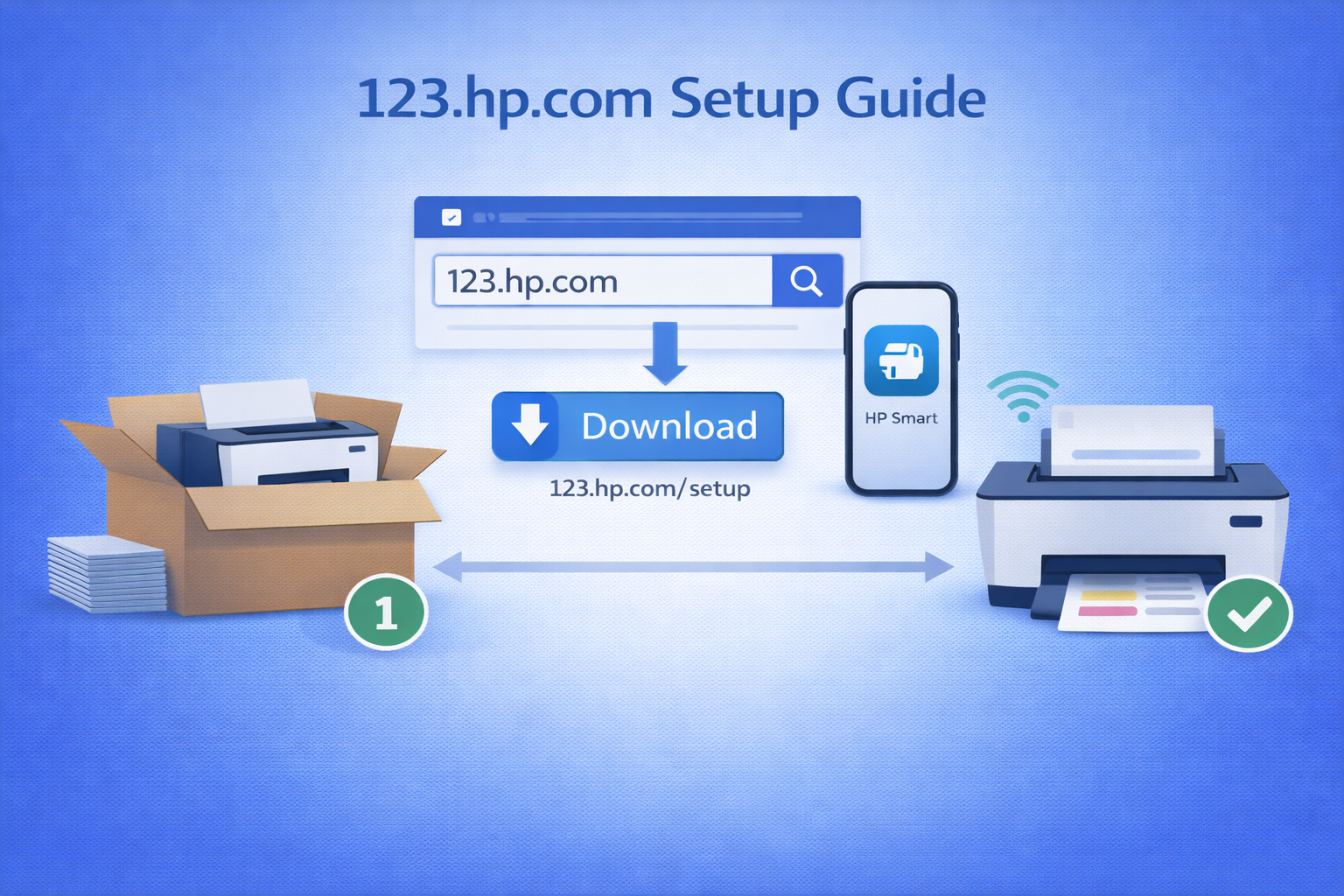 Printer Troubleshooting Guide (2026) | Fix Common Printer Problems Fast