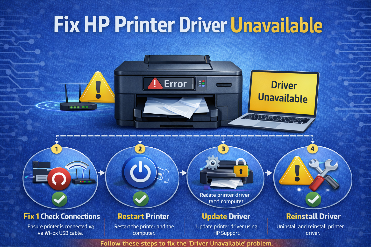 fix hp printer driver unavailable guide