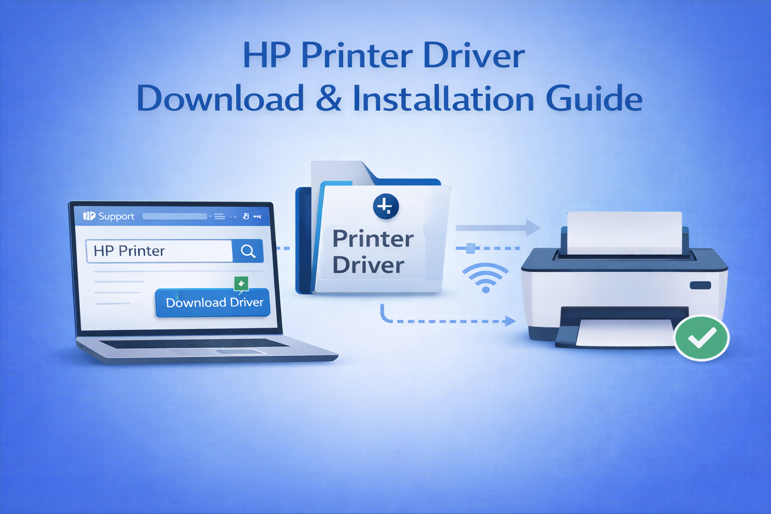 HP Printer Driver Installation Guide