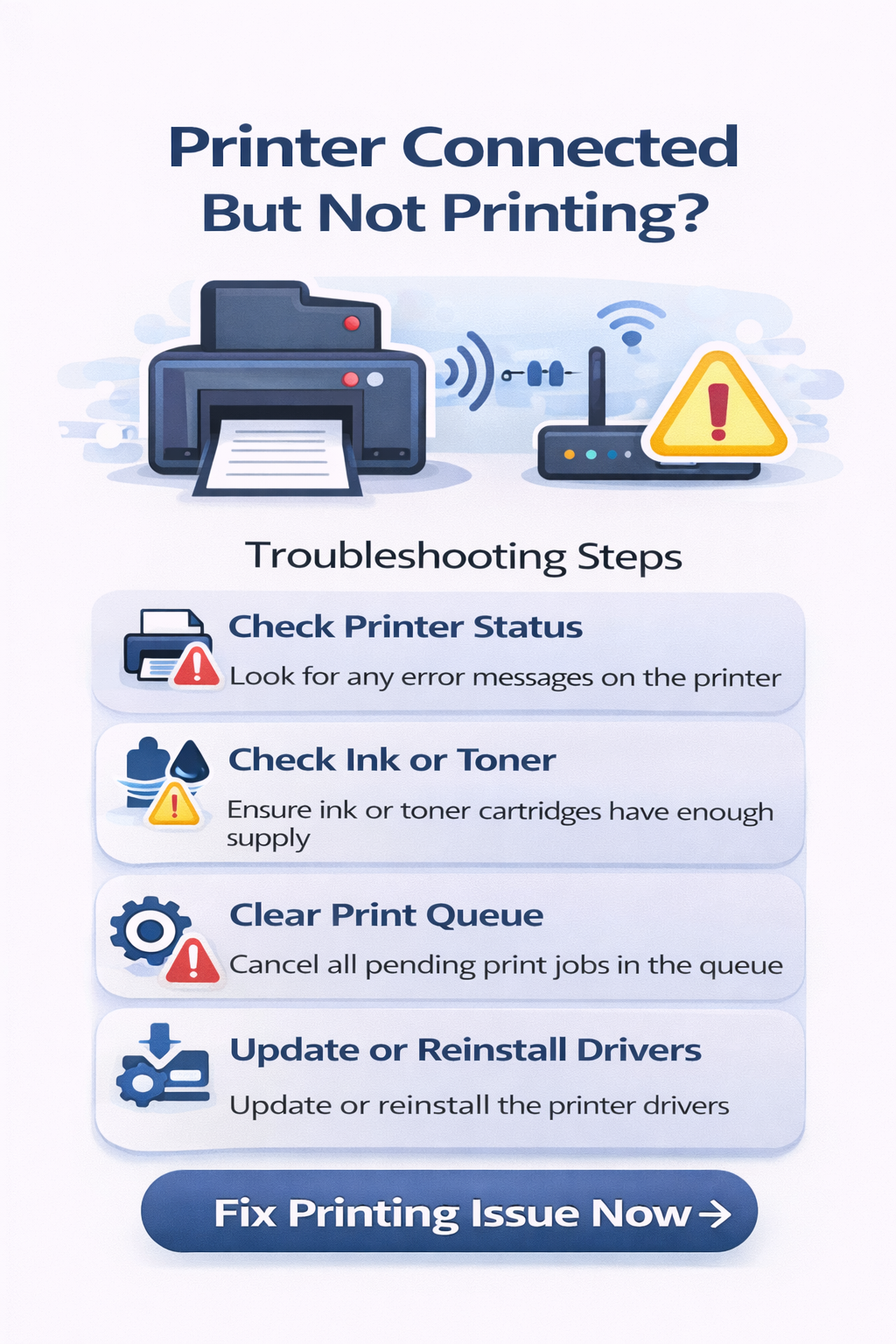 Printer connected but not printing troubleshooting steps