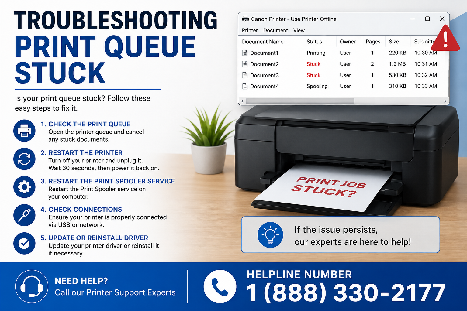 HP printer queue fix diagram