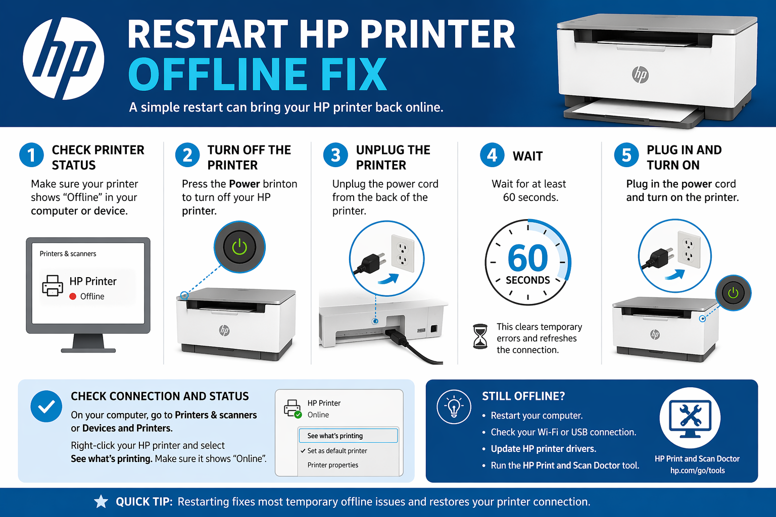 restart hp printer offline fix
