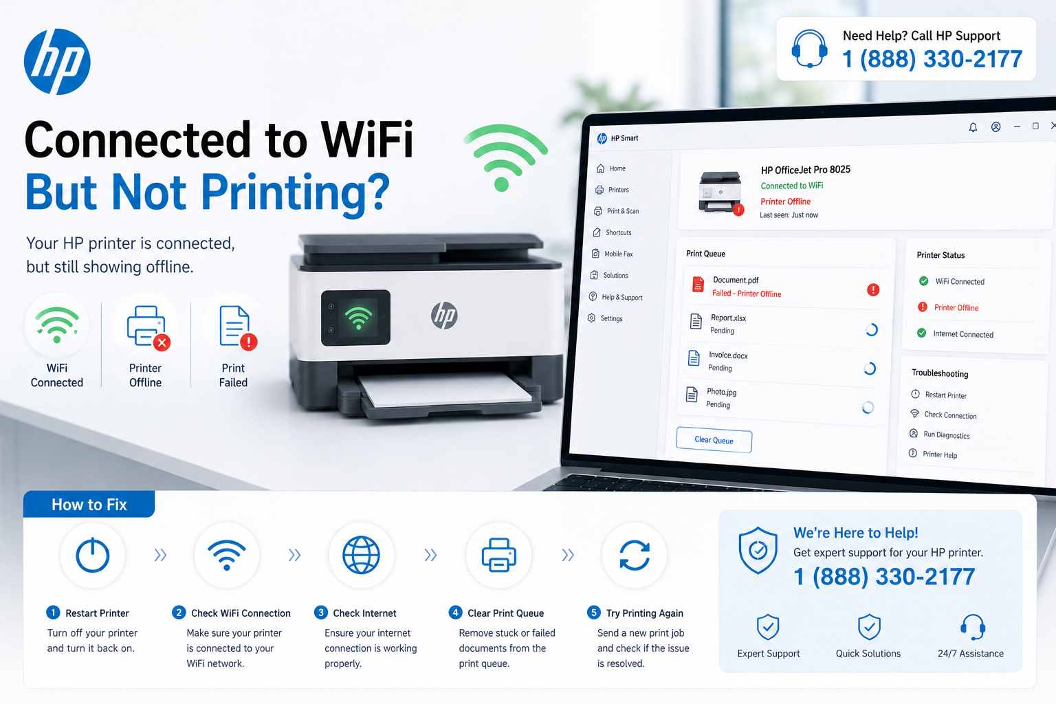 HP printer connected but offline