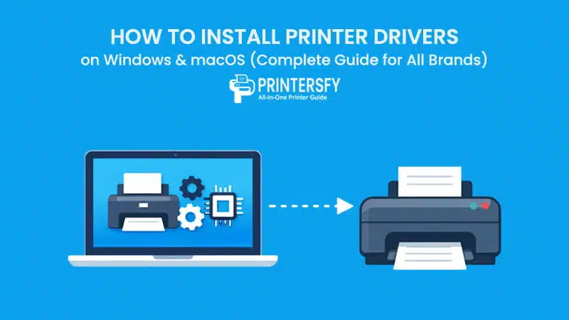 HP printer driver installation guide for Windows and macOS showing complete steps