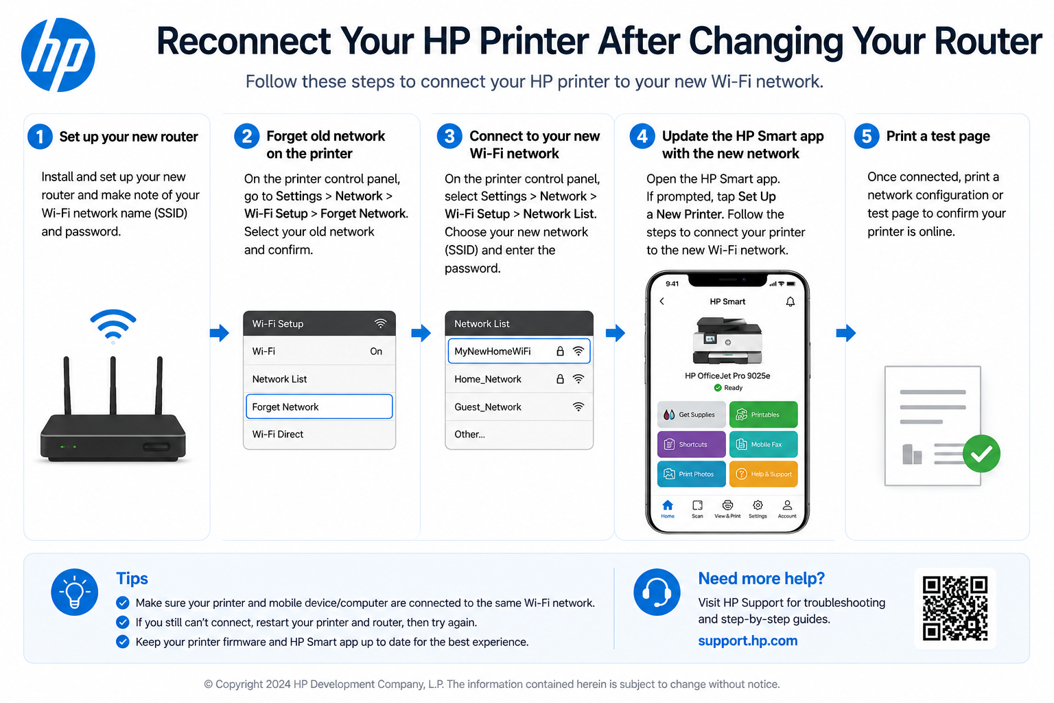 HP printer reconnect process after router or WiFi password change
