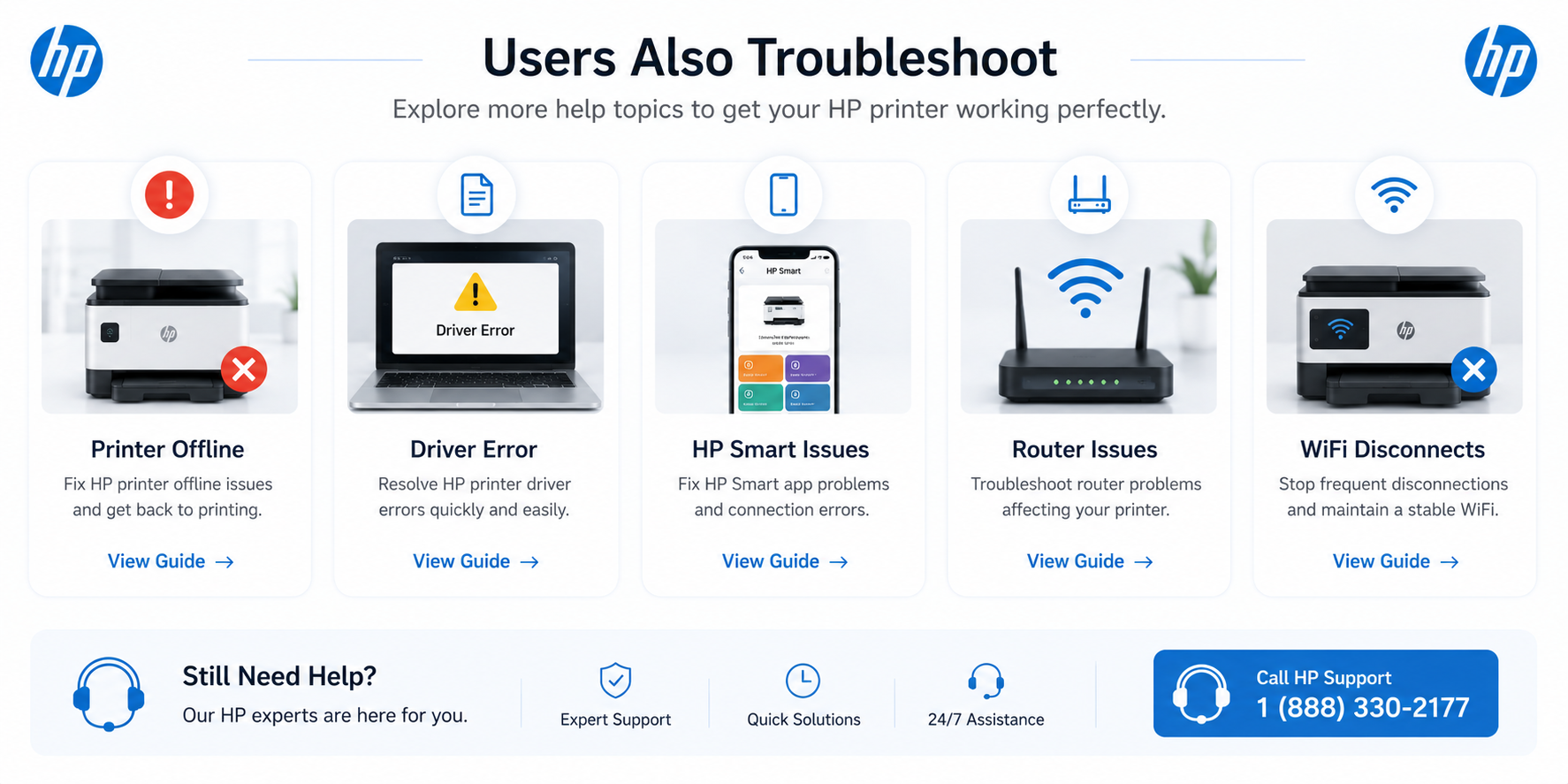 Troubleshooting guides