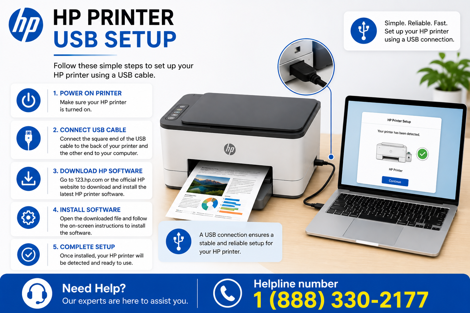 USB cable connection between HP LaserJet and Windows laptop for driver installation
