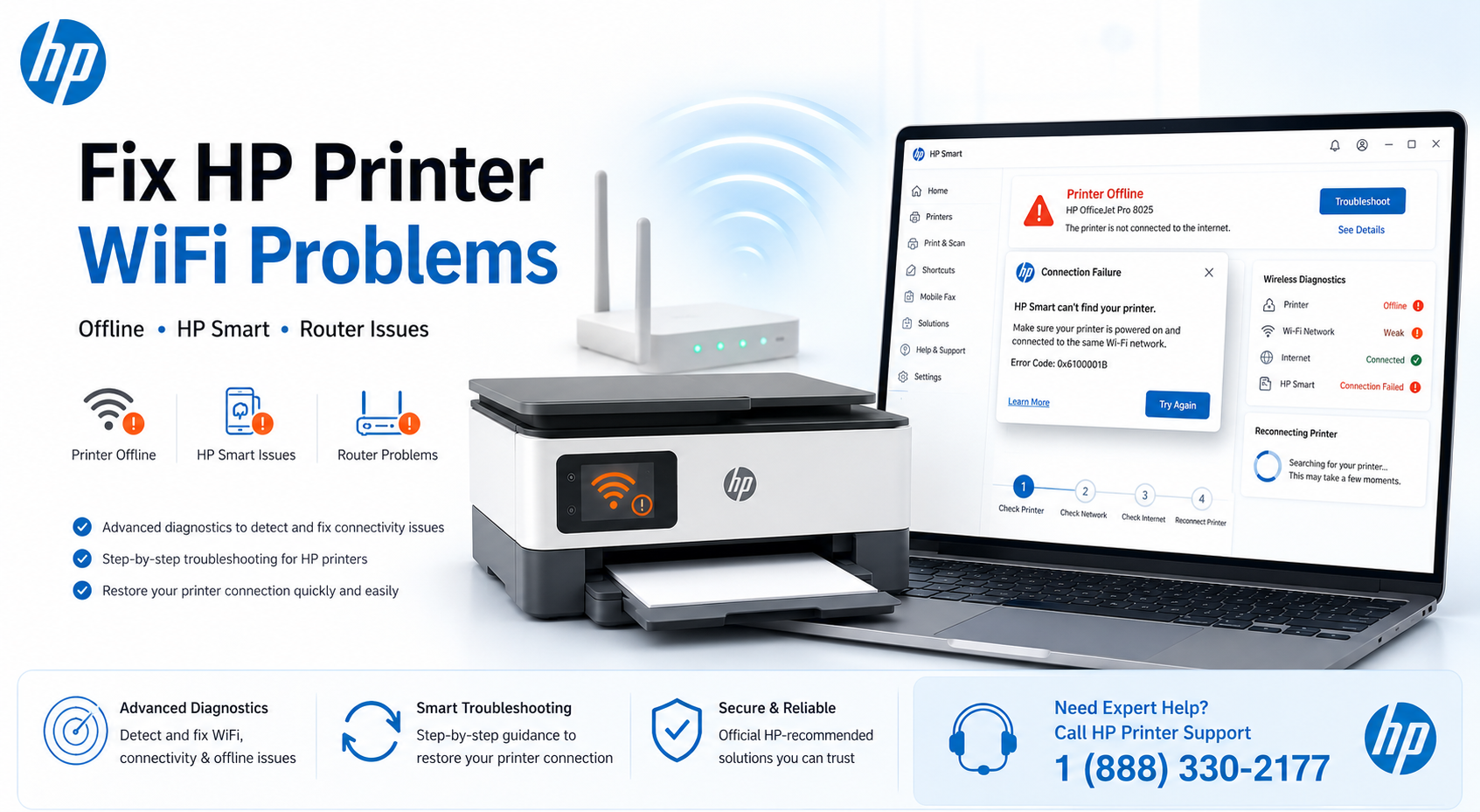 HP printer WiFi troubleshooting dashboard