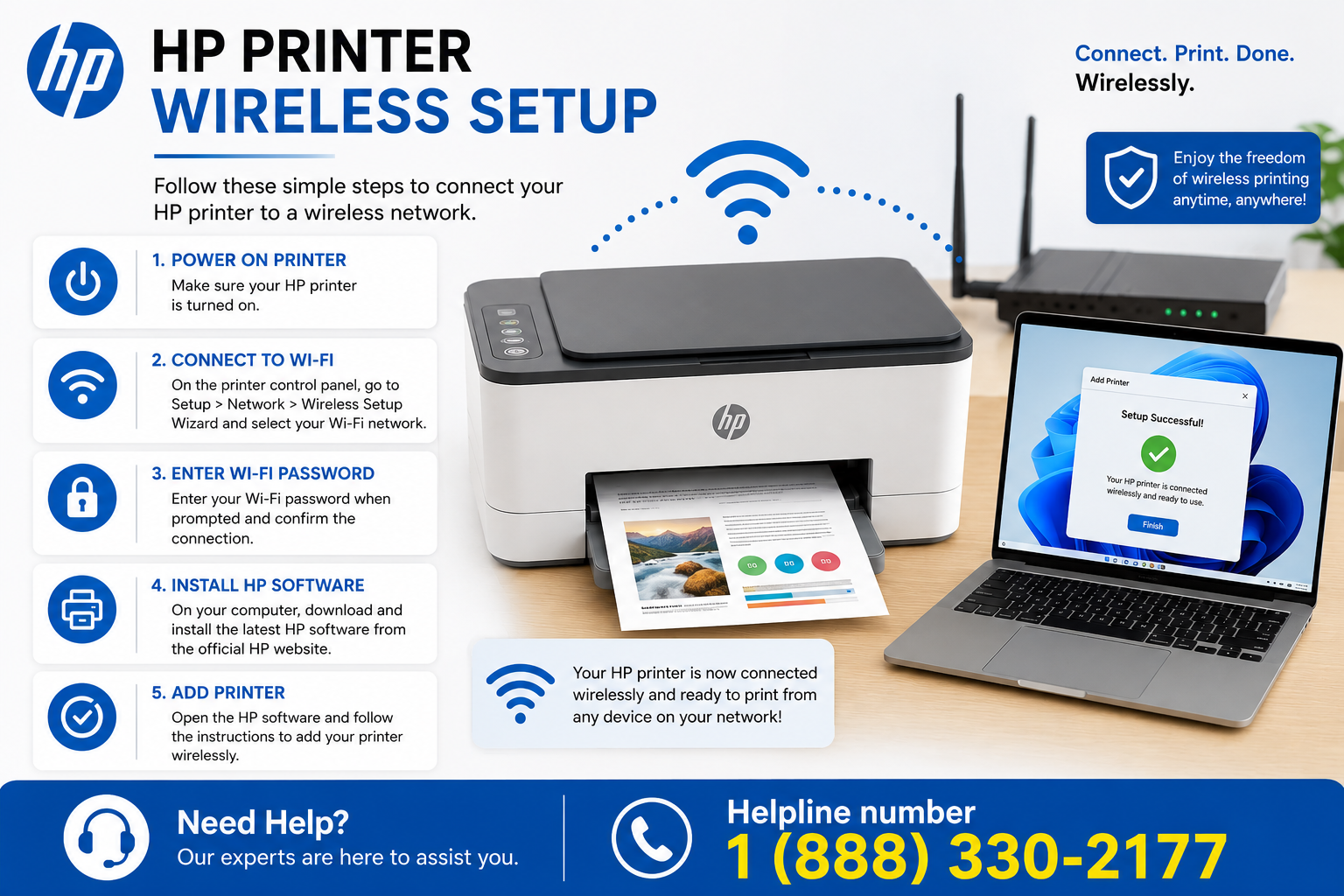 HP printer control panel showing Wireless Setup Wizard and selecting a 2.4GHz SSID