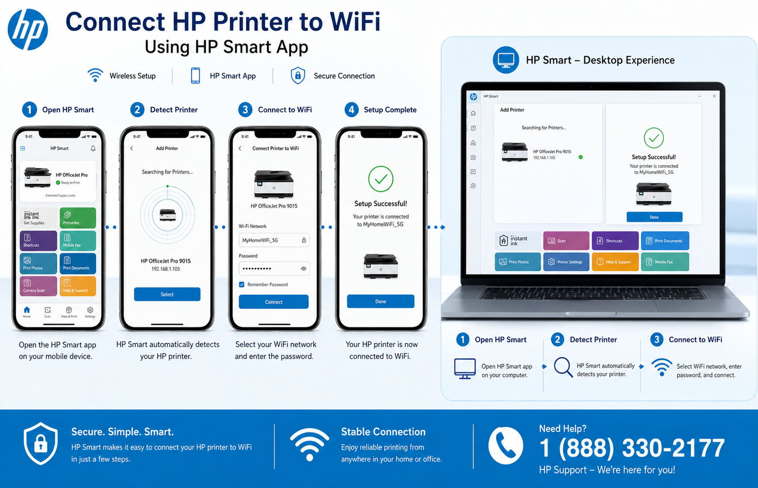 HP Smart mobile app showing printer discovery and setup steps