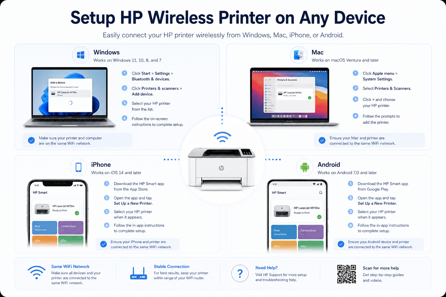 Setup HP wireless printer on Windows Mac iPhone and Android