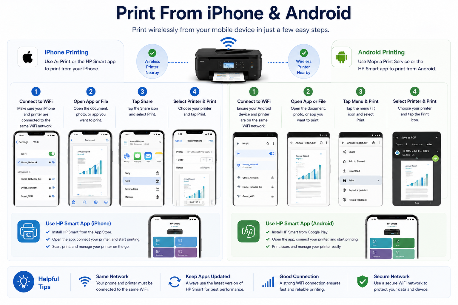 HP mobile wireless printing