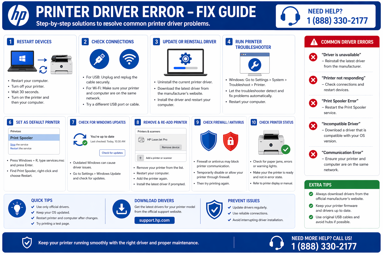 printer driver problems troubleshooting errors