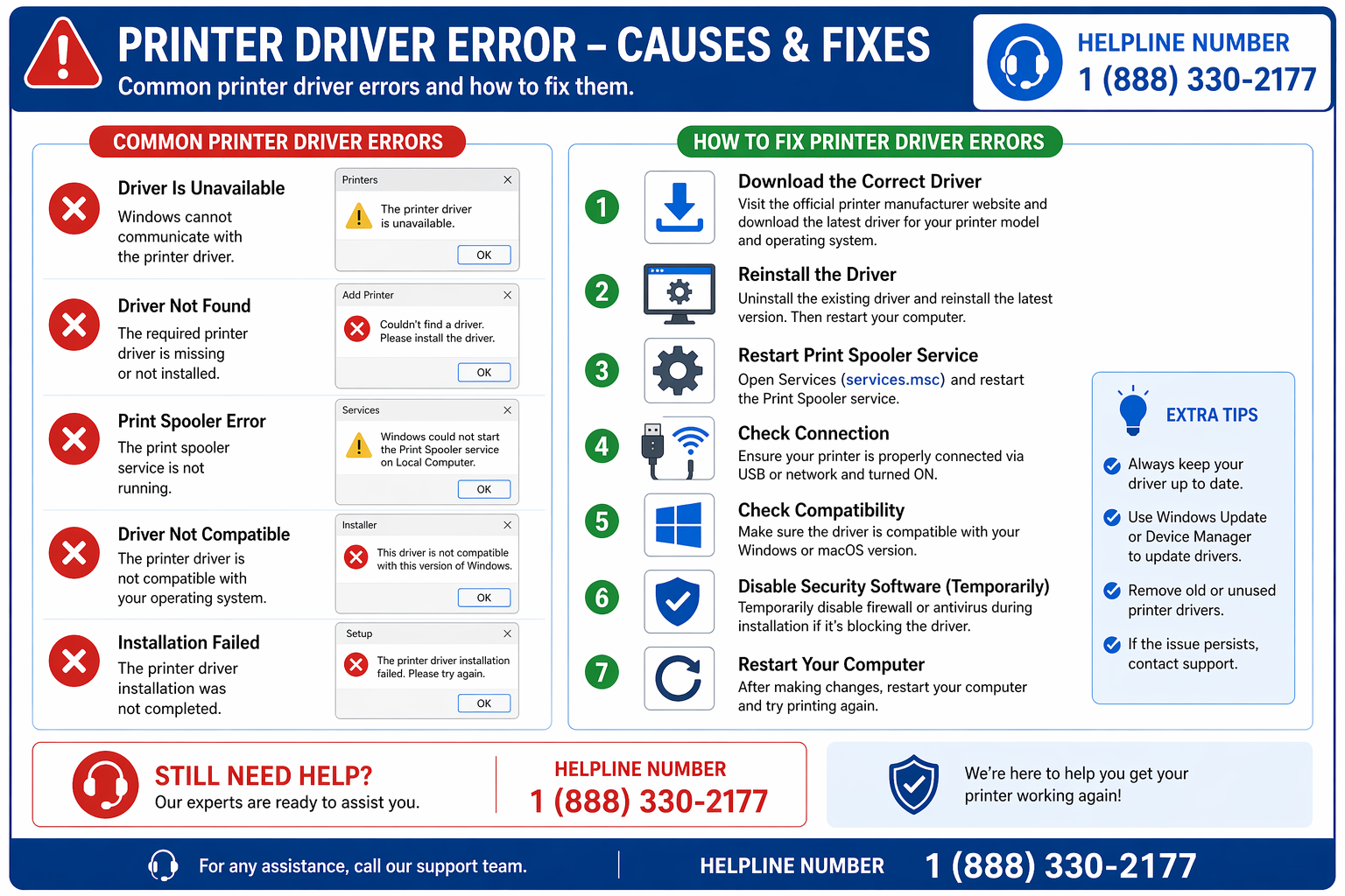 HP driver error fixes