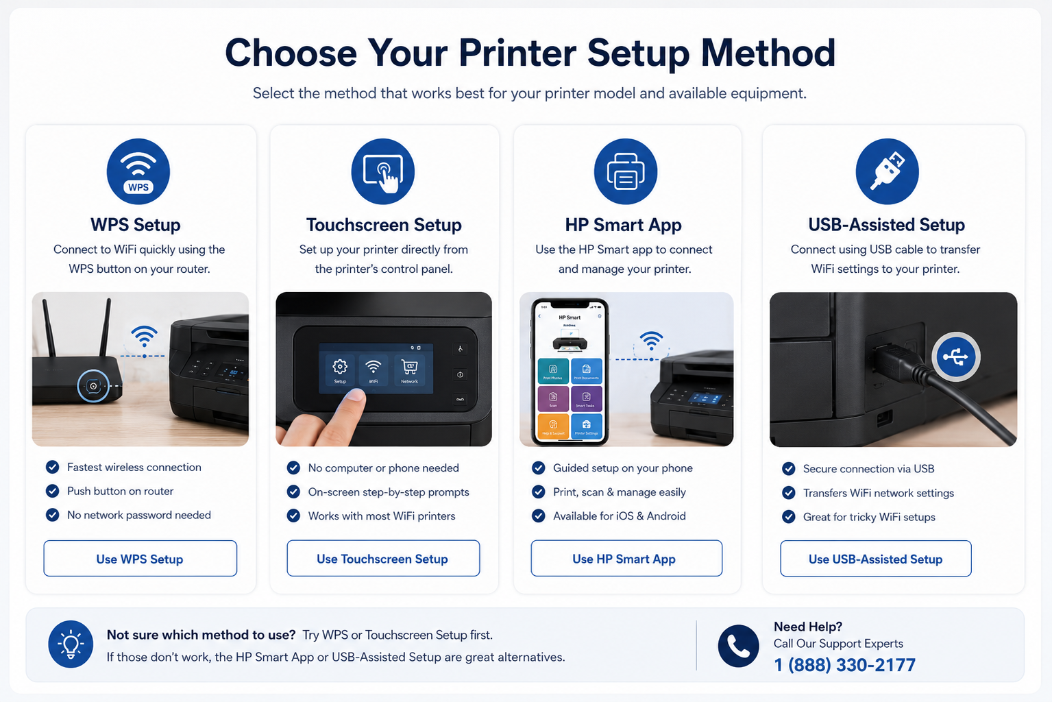 HP printer Wi-Fi setup methods