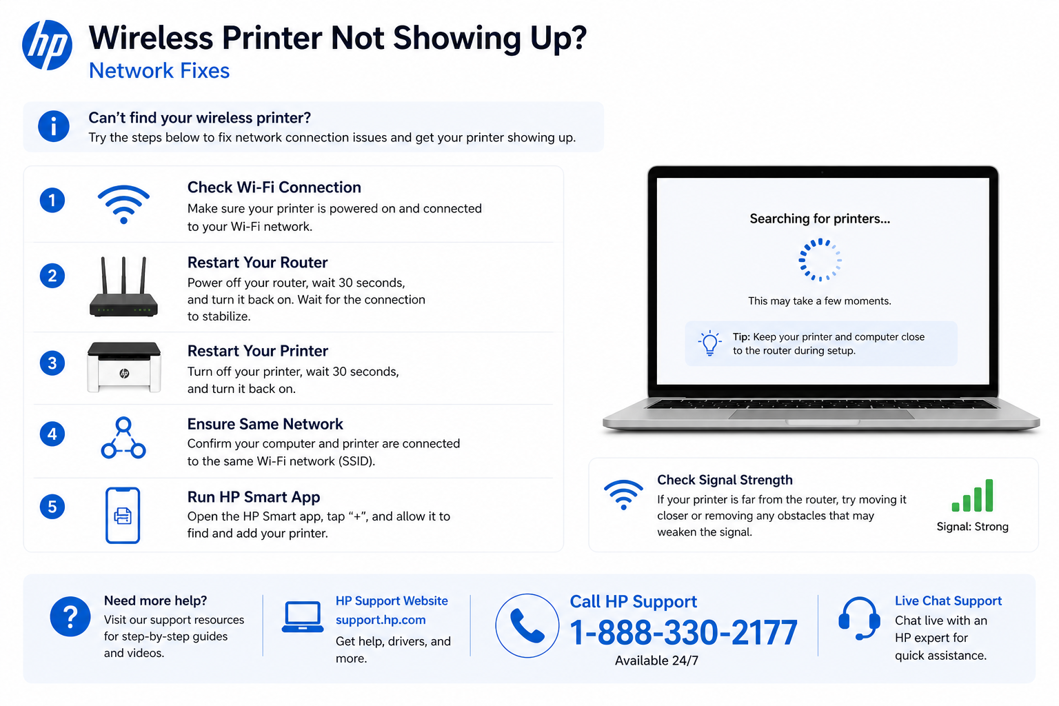 wireless printer not showing up on wifi network fix