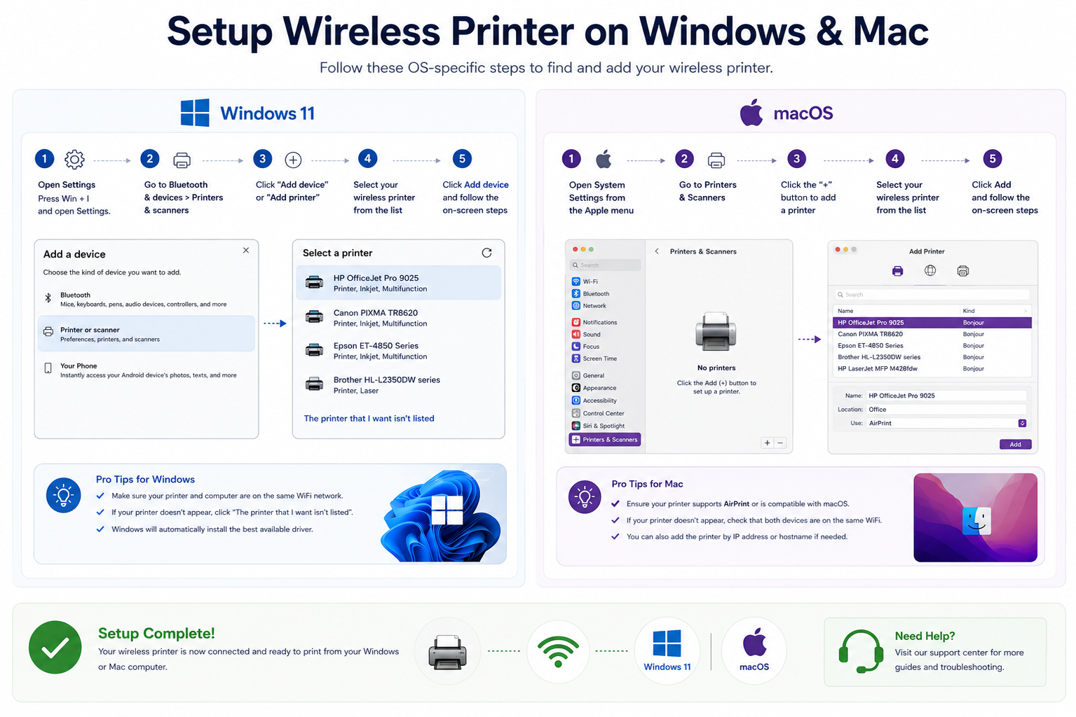 HP printer setup Windows and macOS